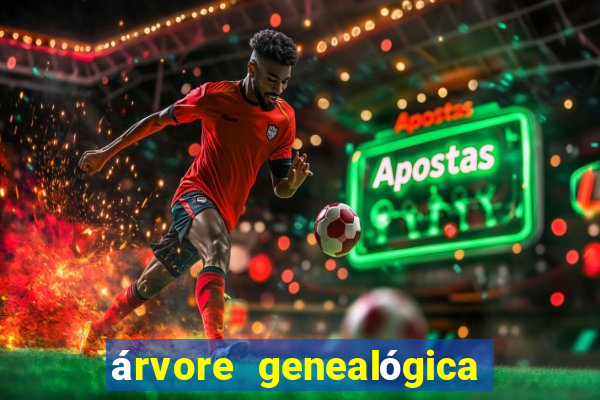 árvore genealógica da rainha elizabeth