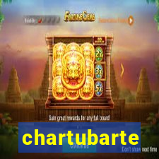 chartubarte
