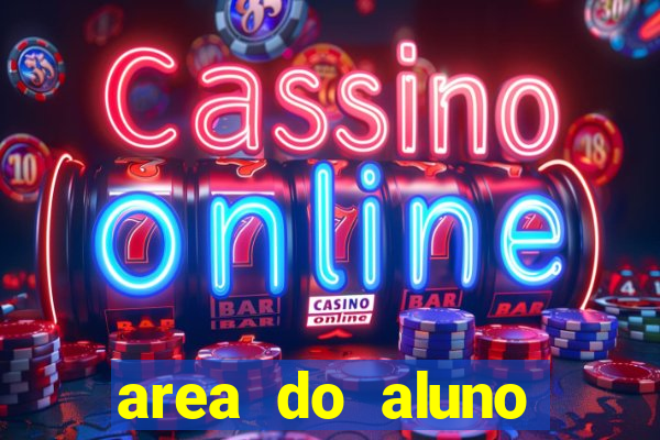 area do aluno cruzeiro do sul