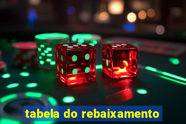 tabela do rebaixamento